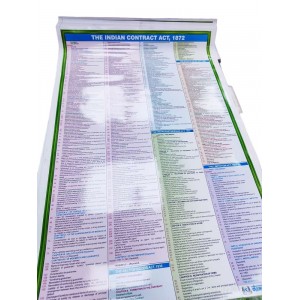 Namami Publication's The Indian Contract Act, 1872 Multicolor Wall Chart/Poster